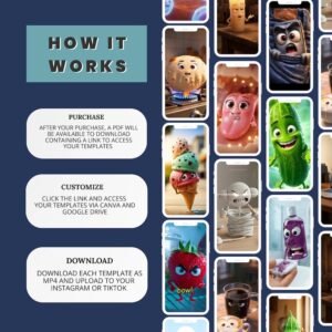 1200+ AI Talking Object Videos | PLR & MRR | Viral TikTok, Reels & Shorts Bundle