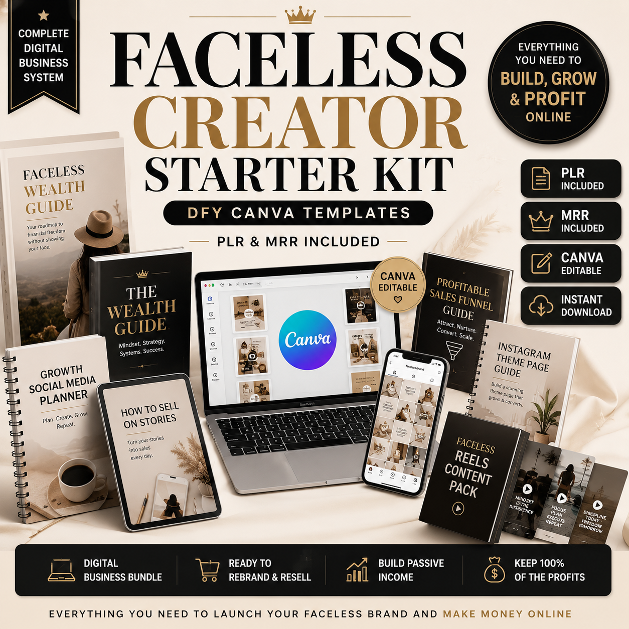 Faceless Creator Starter Kit | DFY Canva Templates | PLR & MRR - Image 2