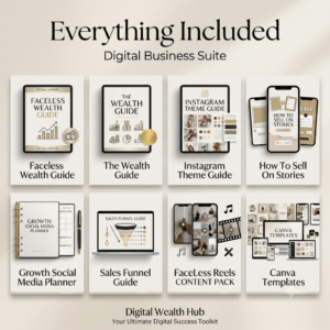 Faceless Creator Starter Kit | DFY Canva Templates | PLR & MRR