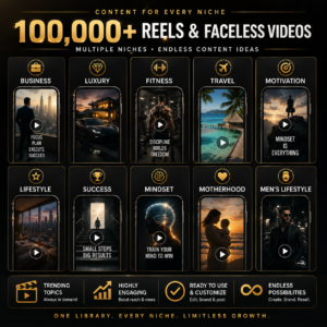 100K Viral Reels & AI Videos Bundle | PLR & MRR
